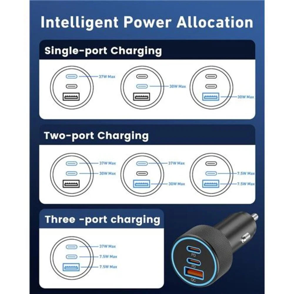 USB C Car Charger, 3-Port 67W Dual USB-C & USB-A Car Power Adapter PD/QC Fast